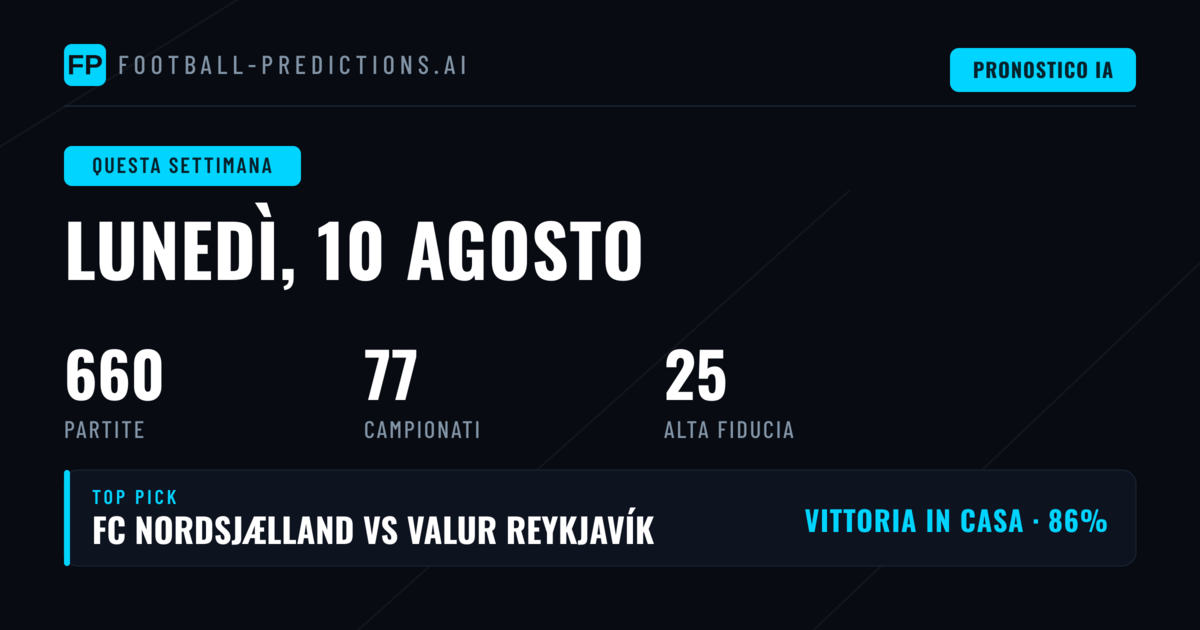 Pronostici 1X2 Primera División: le partite del 10-16 agosto
