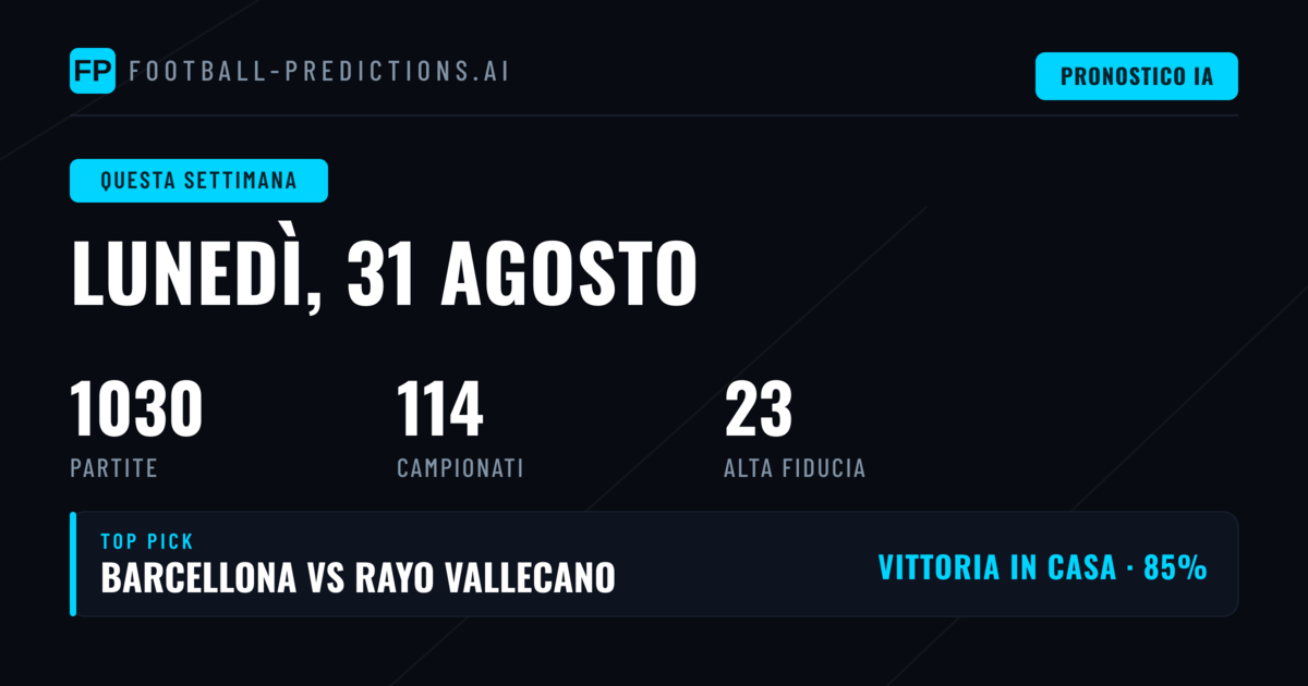 Serie A: torna il campionato italiano con 21 partite da decifrare