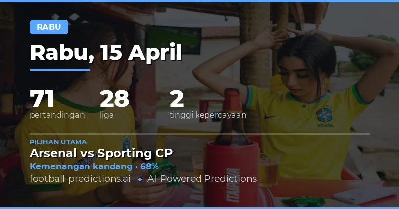 Pertandingan Rabu 15 April 2026: Analisis dan Peluang Taruhan