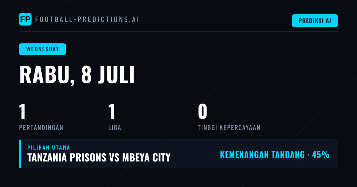 Duel Penuh Ketegangan di Ligi Kuu Bara