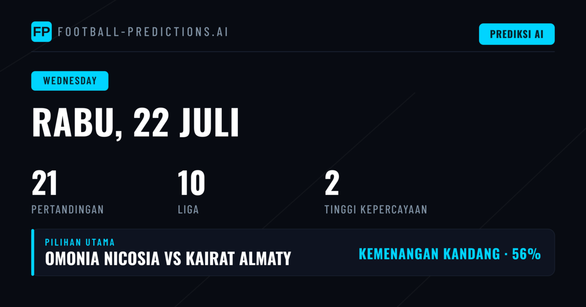 Rabu Penuh Warna: Preview UCL, MLS, dan Liga Global