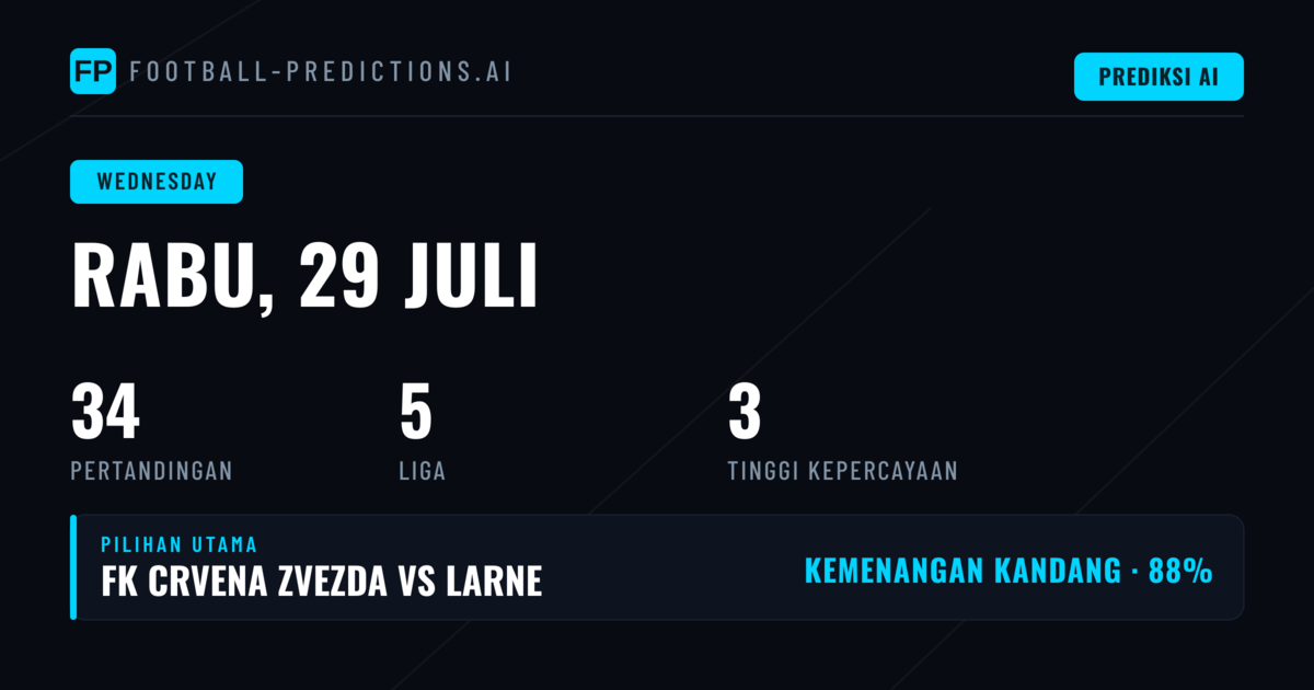 Jadwal Padat, Pasar Menantang