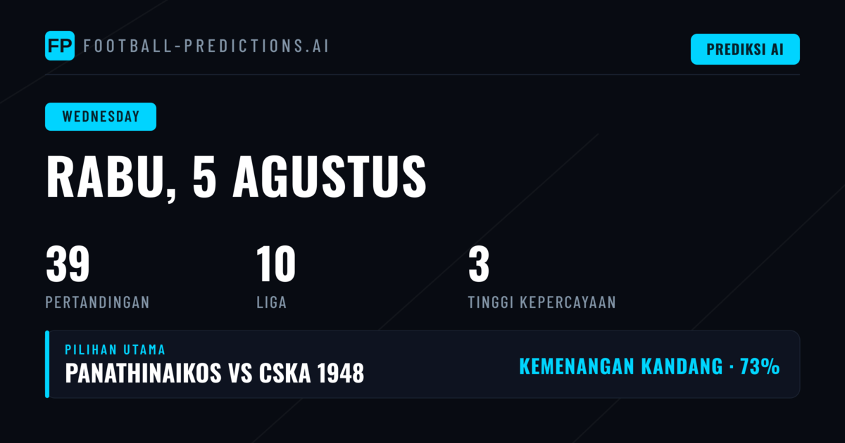 Fokus di Cupa României dan Polish Cup