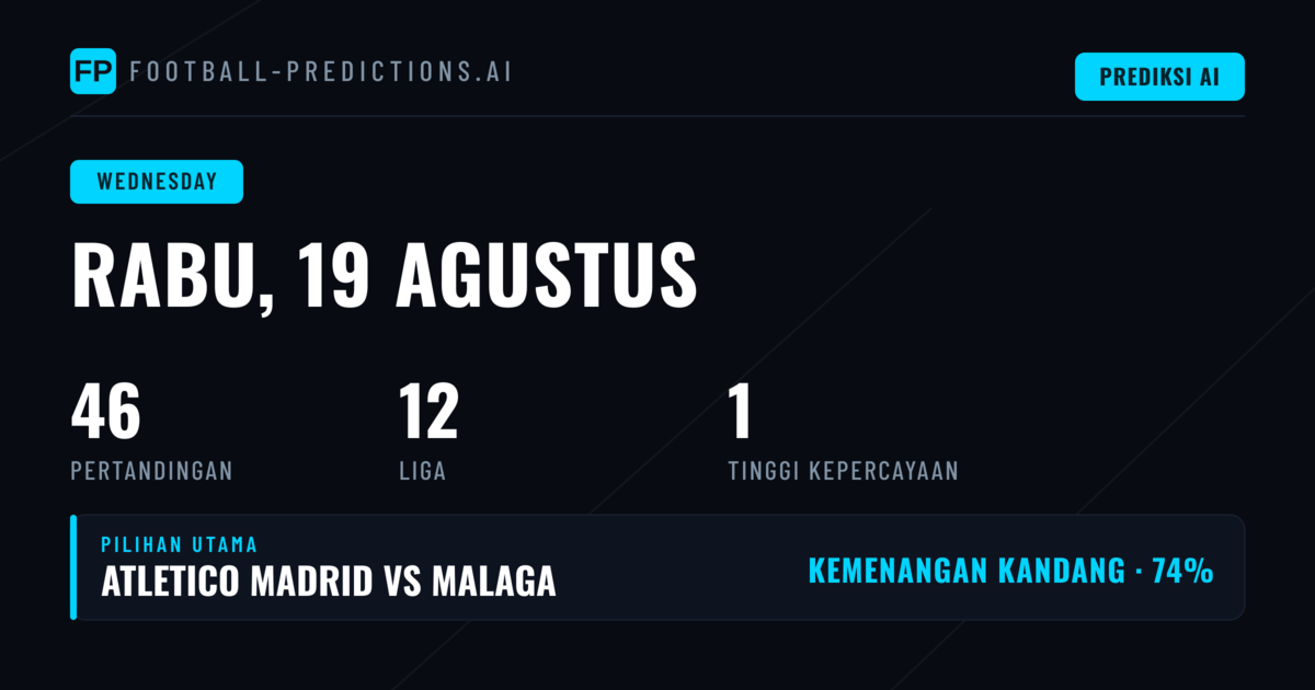 Analisis Umum Wednesday Matches: Distribusi Kompetisi dan Tren Statistik