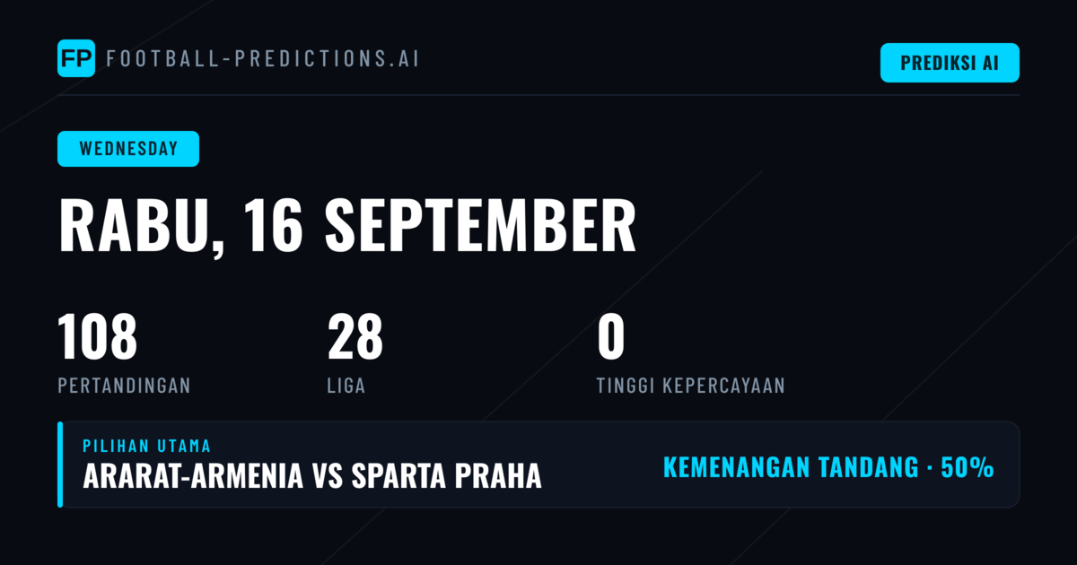 Rabu Penuh Pertandingan di Belahan Dunia