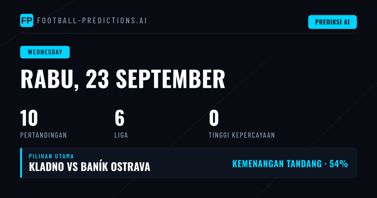 Kondisi Pasar Bertanding Tengah Minggu