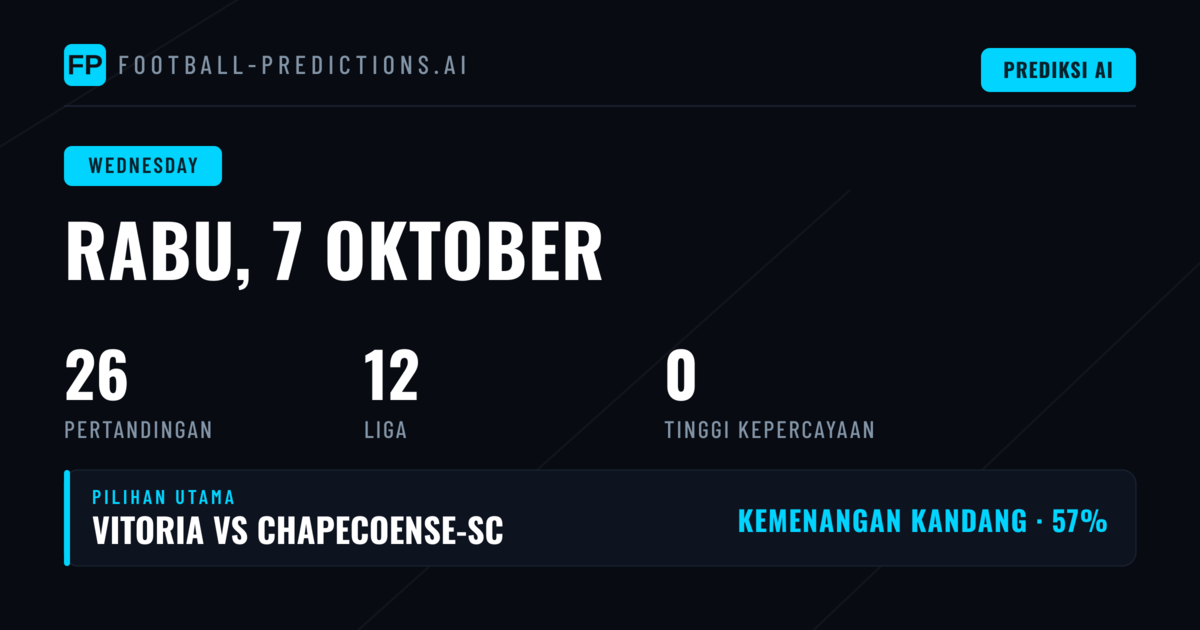 Statistik Midweek Jadi Acuan Utama
