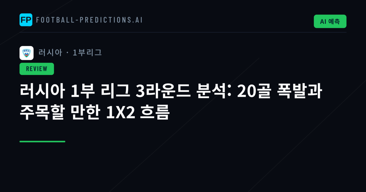 러시아 1부 리그 3라운드 분석: 20골 폭발과 주목할 만한 1X2 흐름