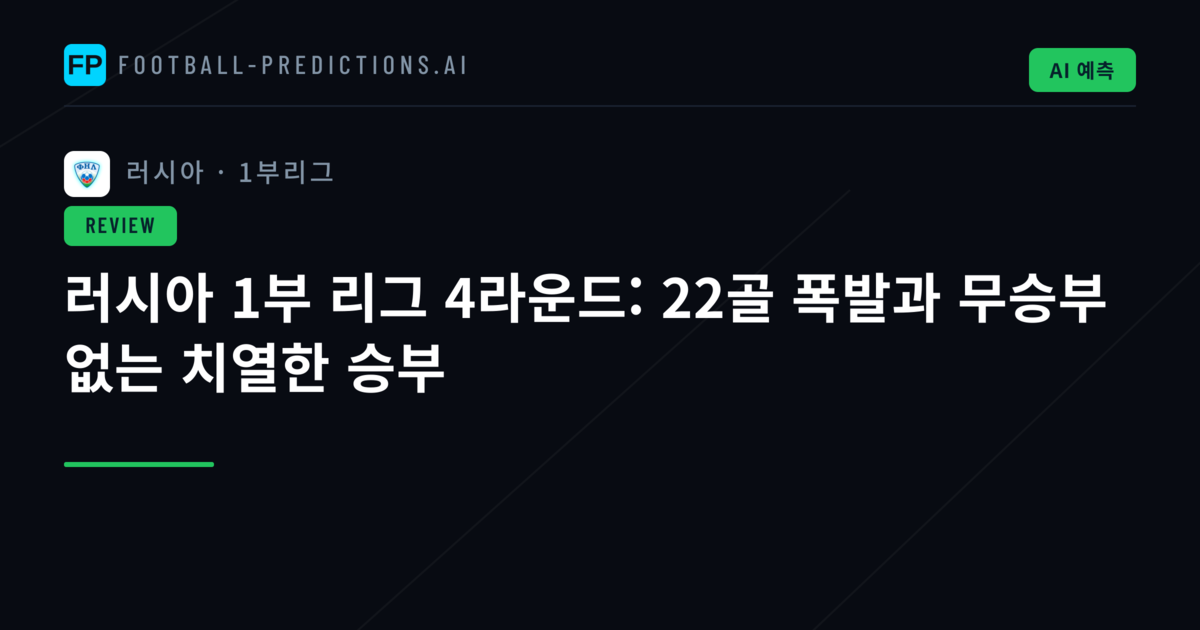 러시아 1부 리그 4라운드: 22골 폭발과 무승부 없는 치열한 승부