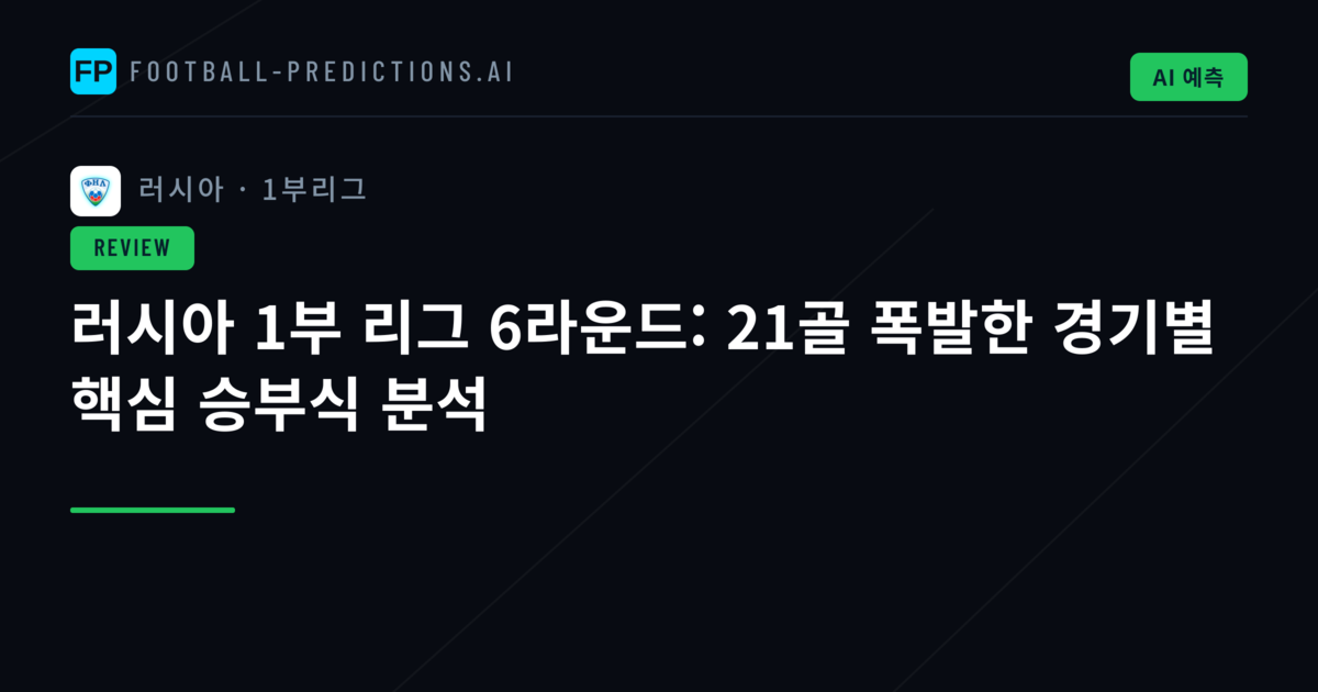 러시아 1부 리그 6라운드: 21골 폭발한 경기별 핵심 승부식 분석
