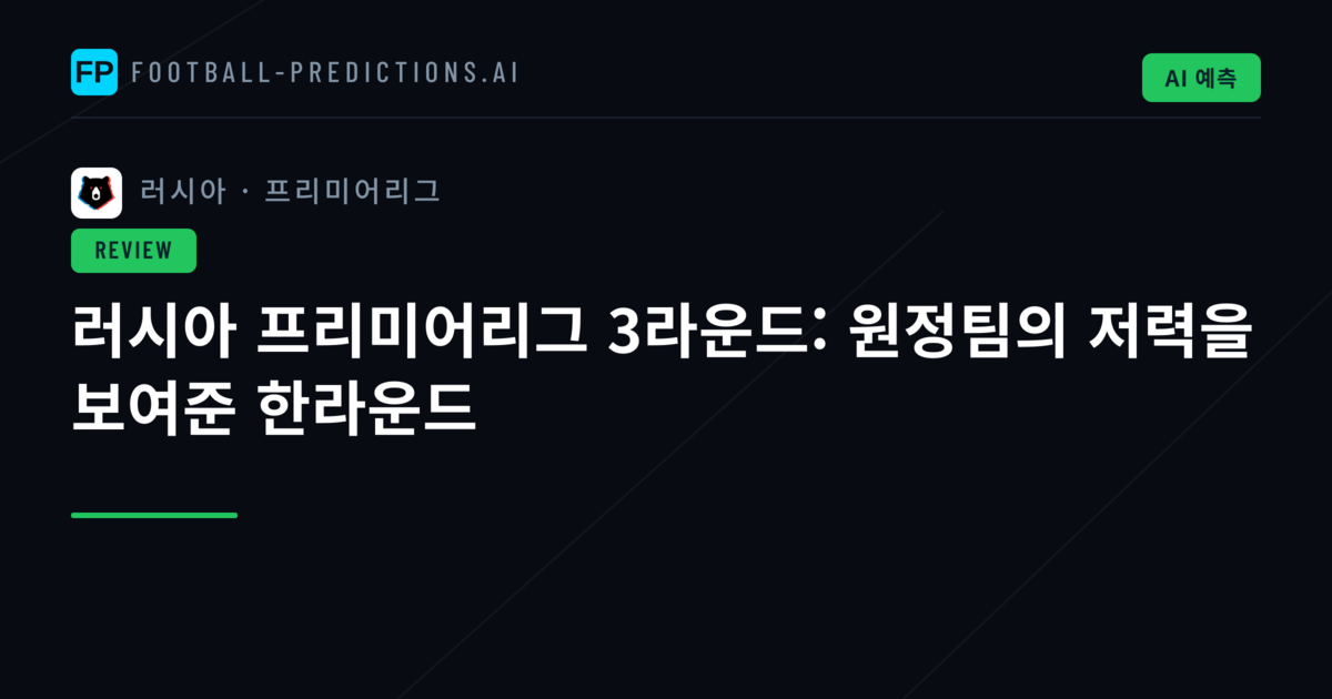 러시아 프리미어리그 3라운드: 원정팀의 저력을 보여준 한라운드