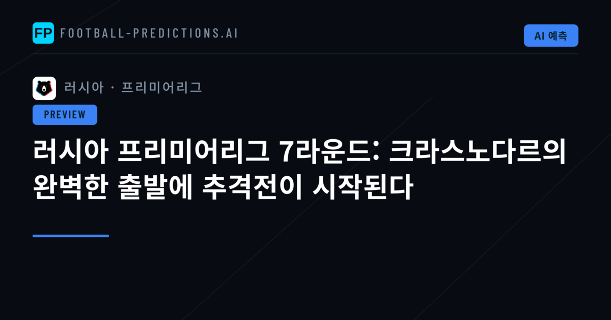 러시아 프리미어리그 7라운드: 크라스노다르의 완벽한 출발에 추격전이 시작된다
