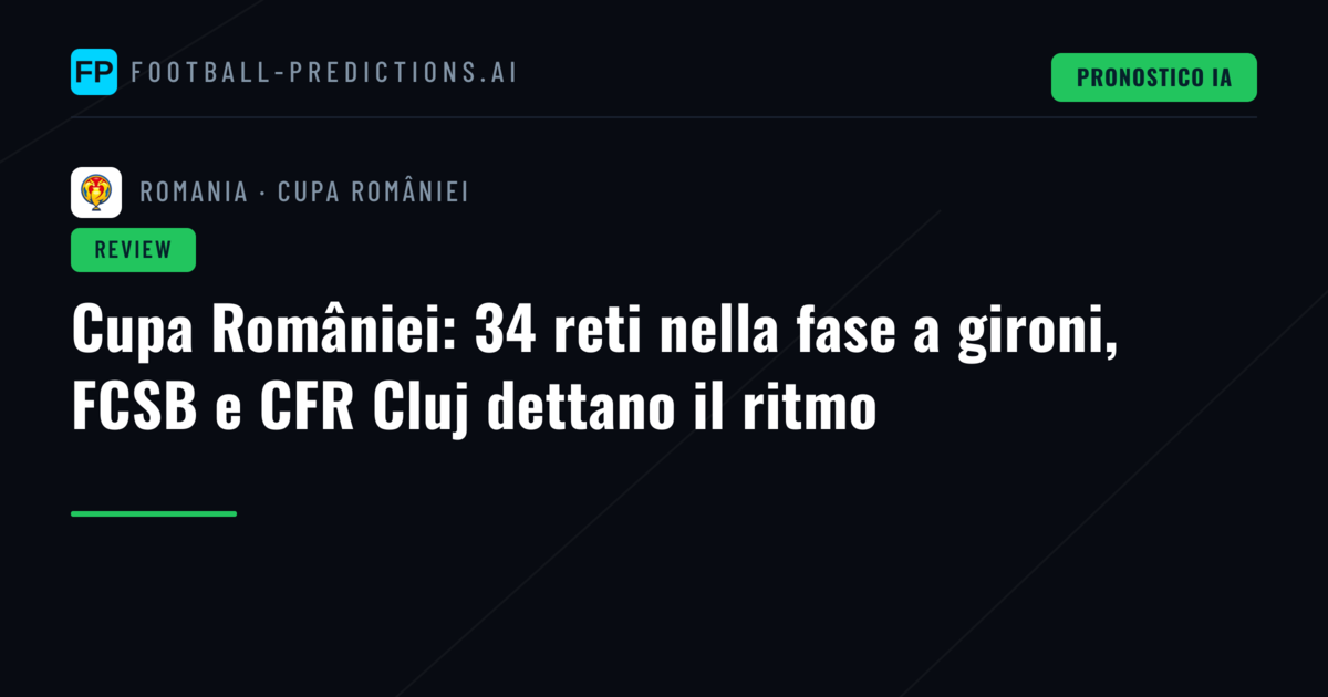 Cupa României: 34 reti nella fase a gironi, FCSB e CFR Cluj dettano il ritmo