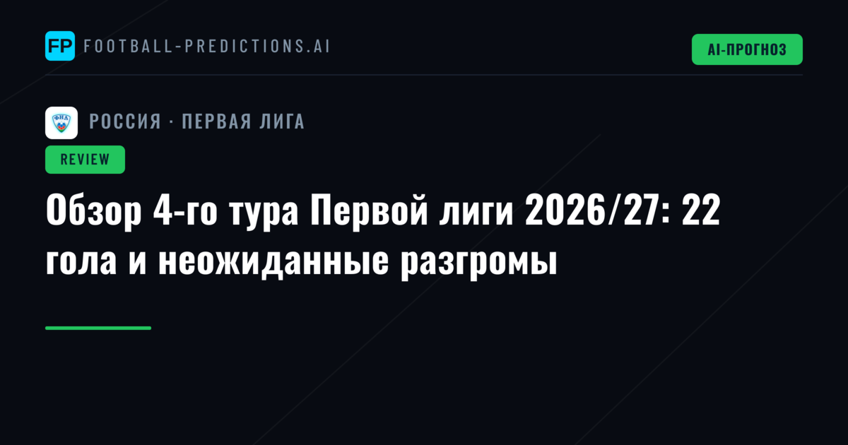 Обзор 4-го тура Первой лиги 2026/27: 22 гола и неожиданные разгромы