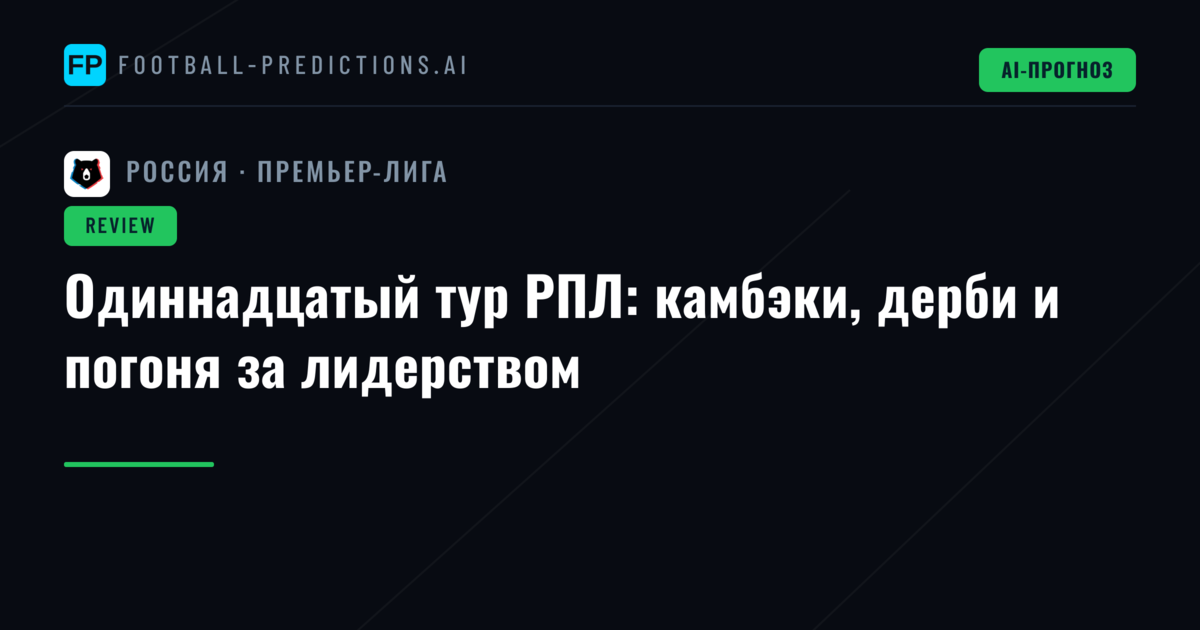 Одиннадцатый тур РПЛ: камбэки, дерби и погоня за лидерством