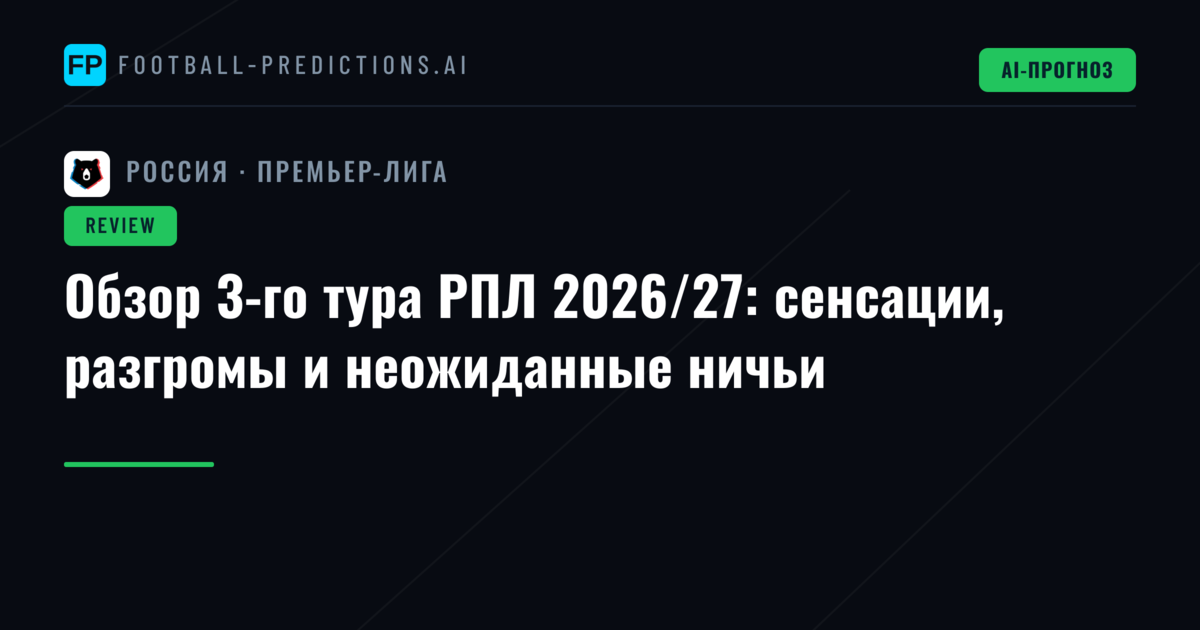 Обзор 3-го тура РПЛ 2026/27: сенсации, разгромы и неожиданные ничьи