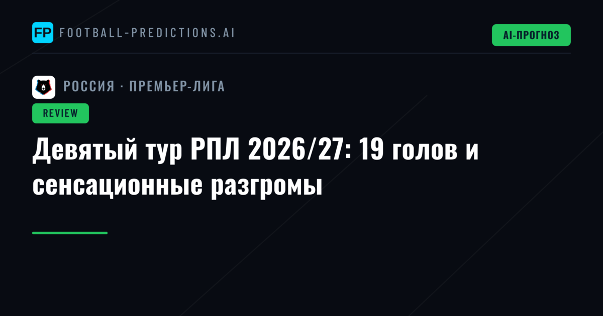 Девятый тур РПЛ 2026/27: 19 голов и сенсационные разгромы