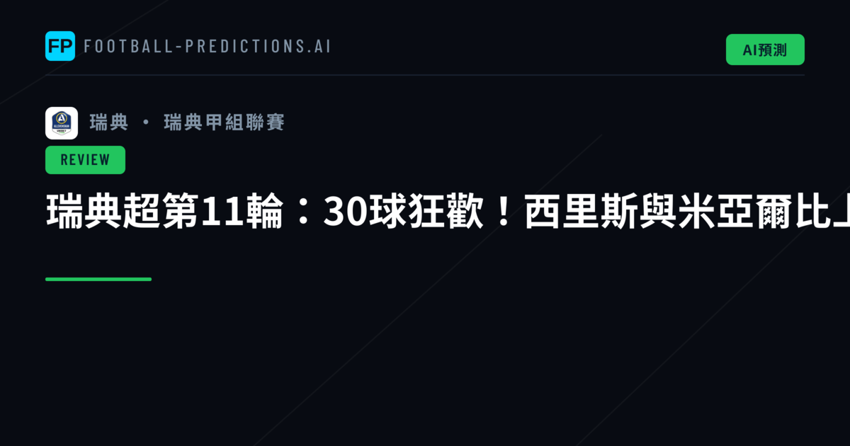 瑞典超第11輪:30球狂歡!西里斯與米亞爾比上演進球大戰