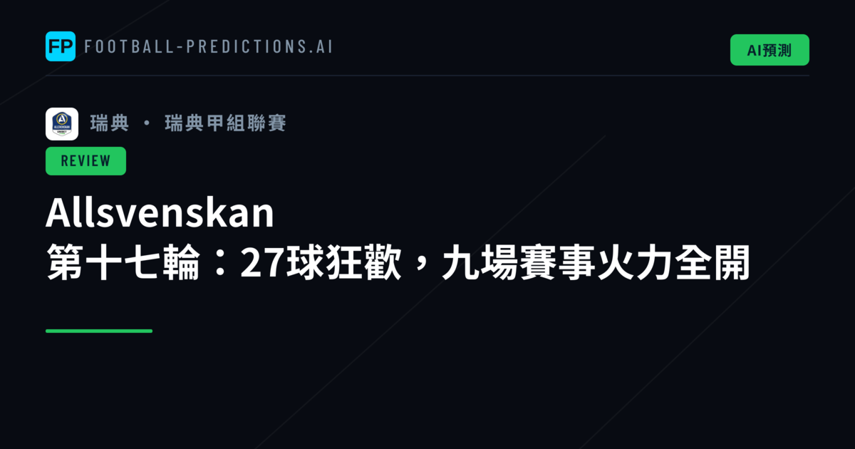 Allsvenskan 第十七輪：27球狂歡，九場賽事火力全開