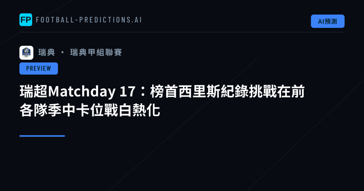 瑞超Matchday 17：榜首西里斯紀錄挑戰在前　各隊季中卡位戰白熱化