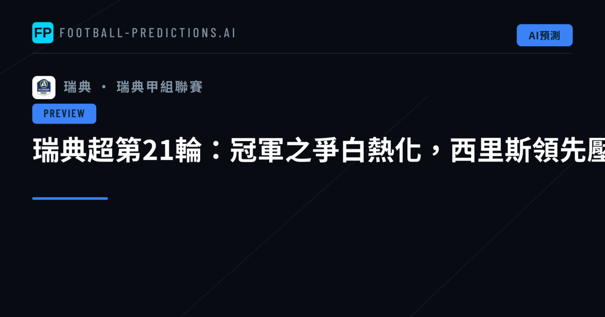 瑞典超第21輪：冠軍之爭白熱化，西里斯領先壓力倍增