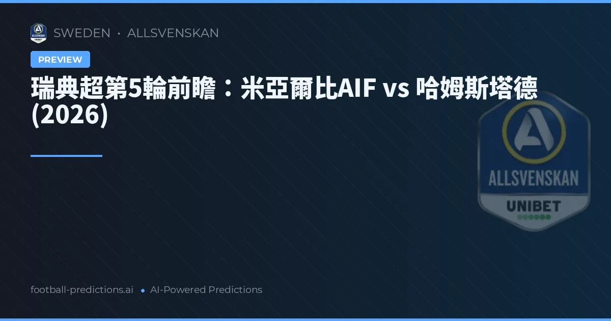 瑞典超第5輪前瞻：米亞爾比AIF vs 哈姆斯塔德 (2026)