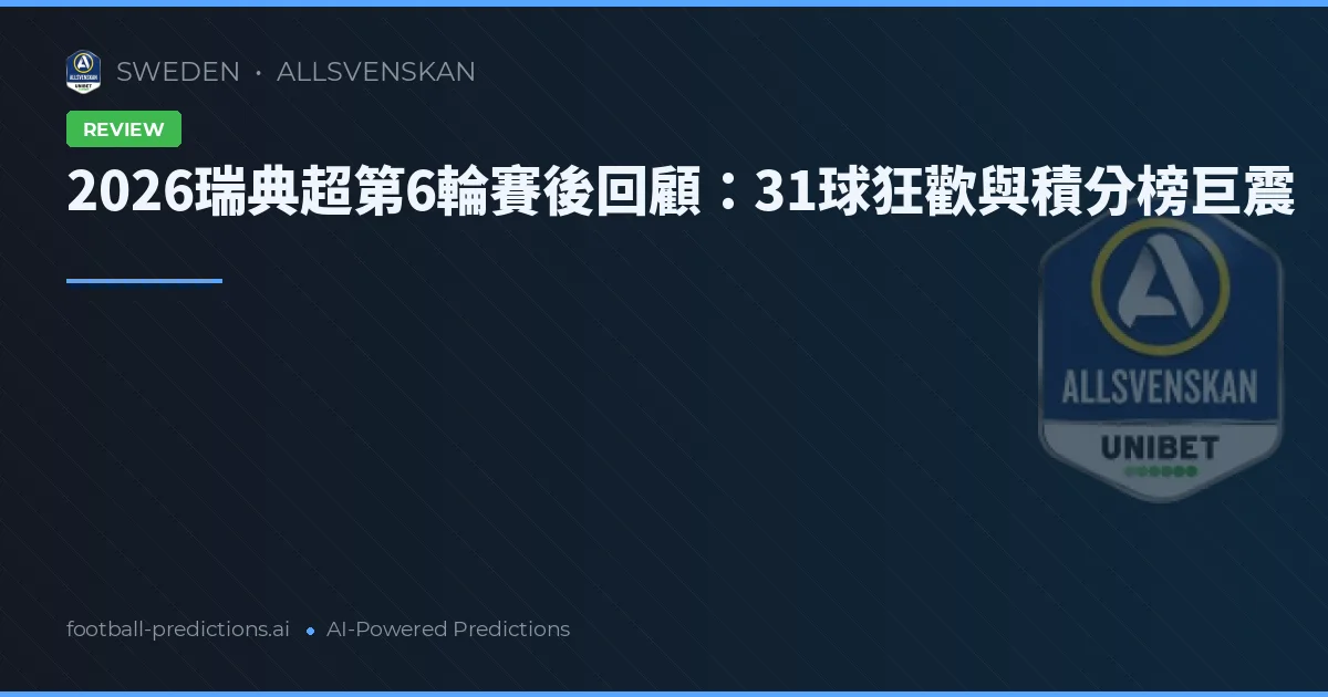 2026瑞典超第6輪賽後回顧：31球狂歡與積分榜巨震