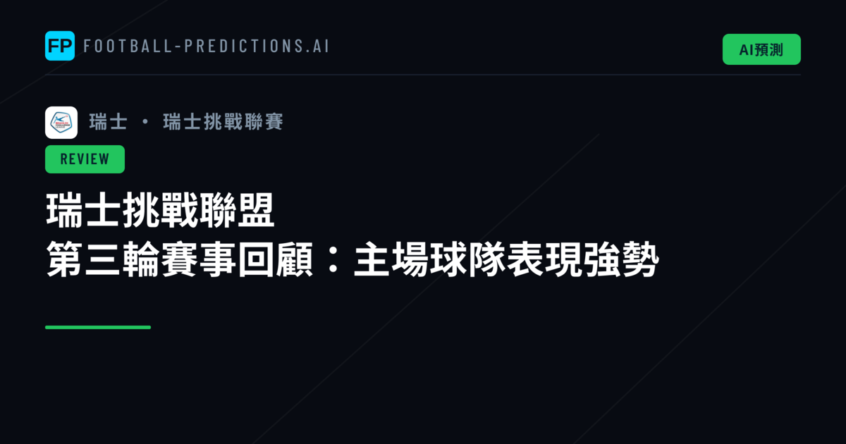 瑞士挑戰聯盟 第三輪賽事回顧：主場球隊表現強勢