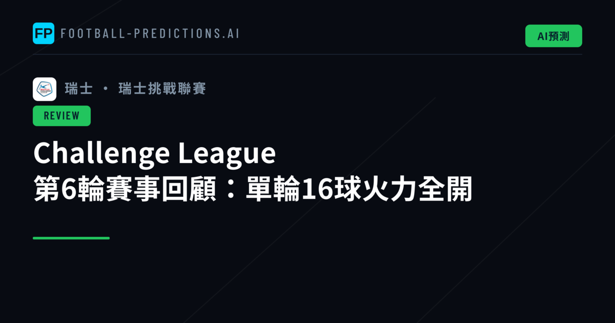 Challenge League 第6輪賽事回顧:單輪16球火力全開