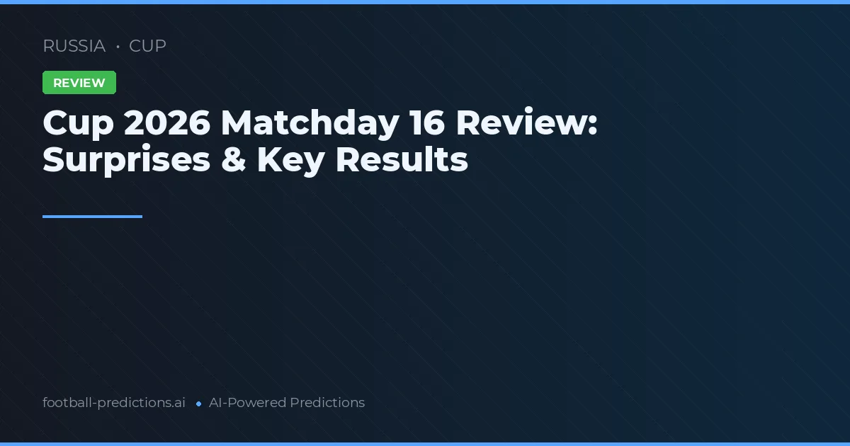 Cup 2026 Matchday 16 Review: Surprises & Key Results