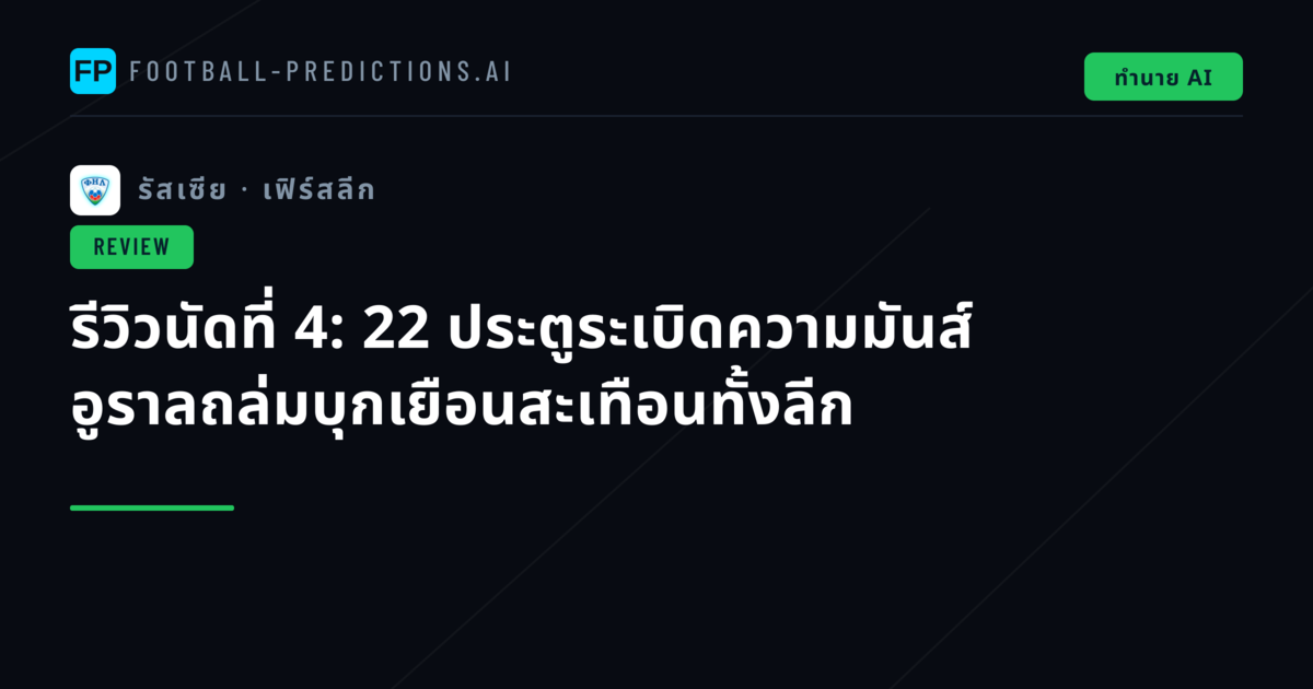 รีวิวนัดที่ 4: 22 ประตูระเบิดความมันส์ อูราลถล่มบุกเยือนสะเทือนทั้งลีก