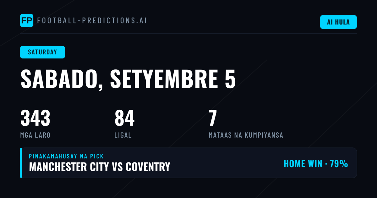 Saturday Football Analysis: 343 Matches, 7 High Confidence Picks