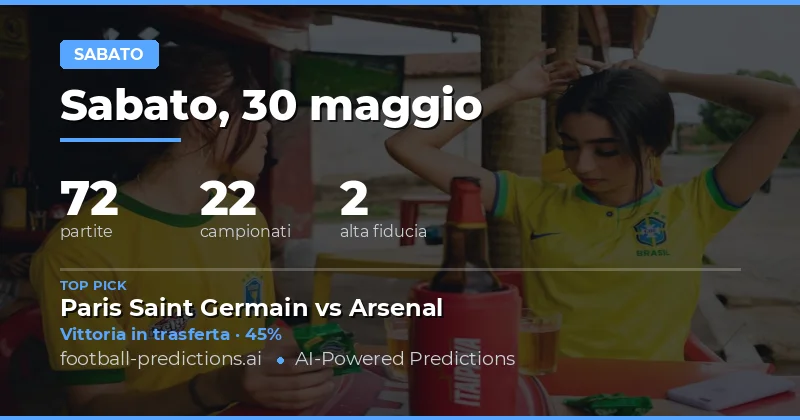 Preliminari alle Previsioni del Sabato 30 Maggio 2026
