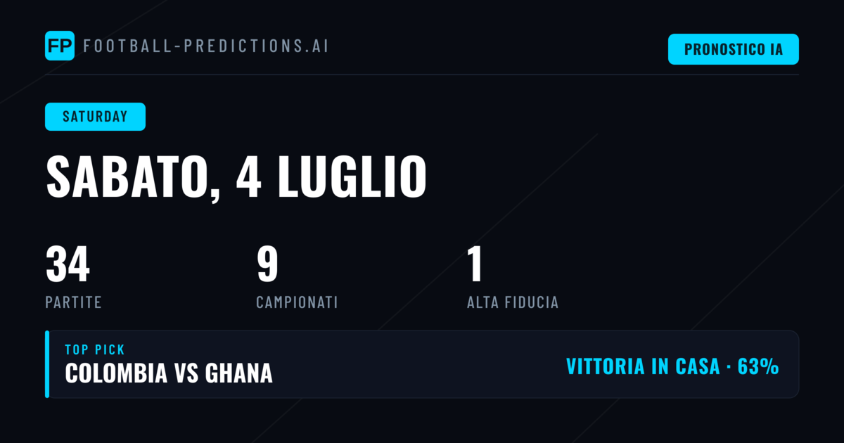 Analisi del Palinsesto del 4 Luglio