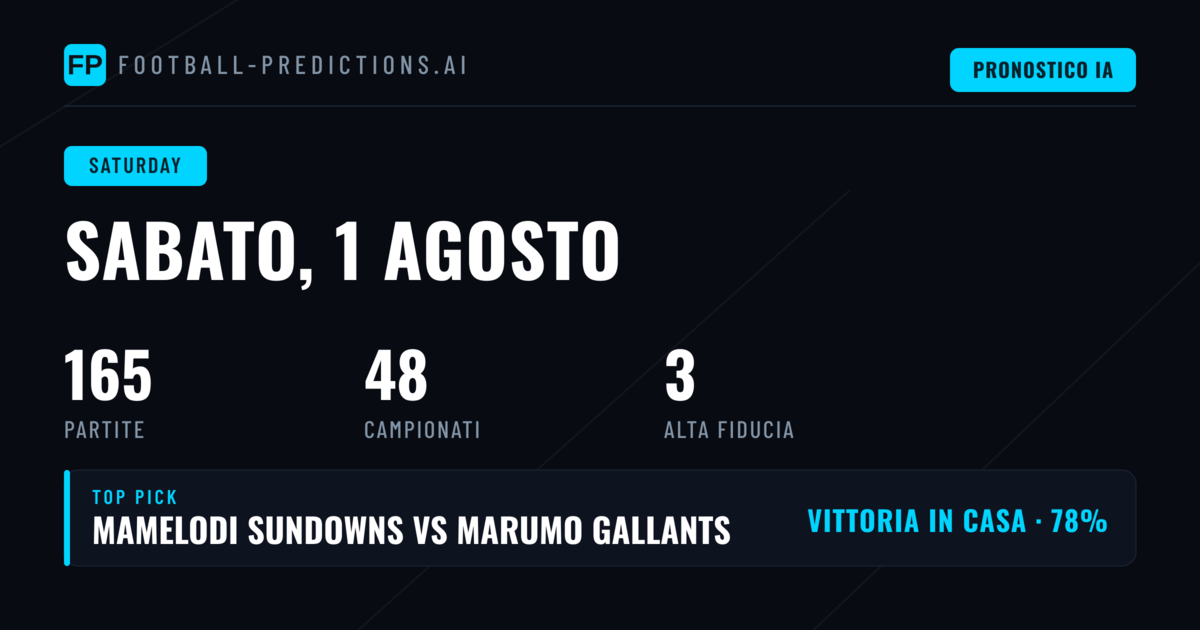 Un sabato di fuoco per gli appassionati di scommesse