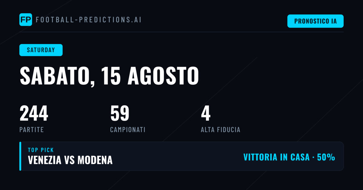 Il Palinsesto del Sabato: Dai Campionati Minori Inglesi all'America Latina