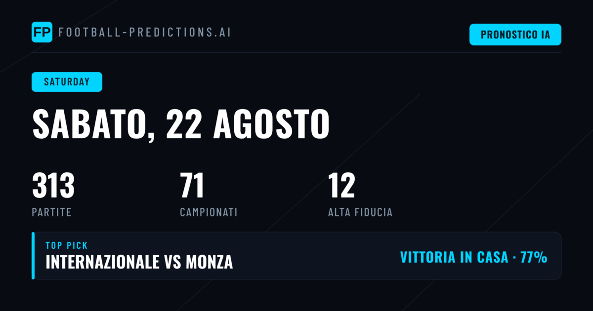 Weekend calcistico: focus sui campionati inglesi