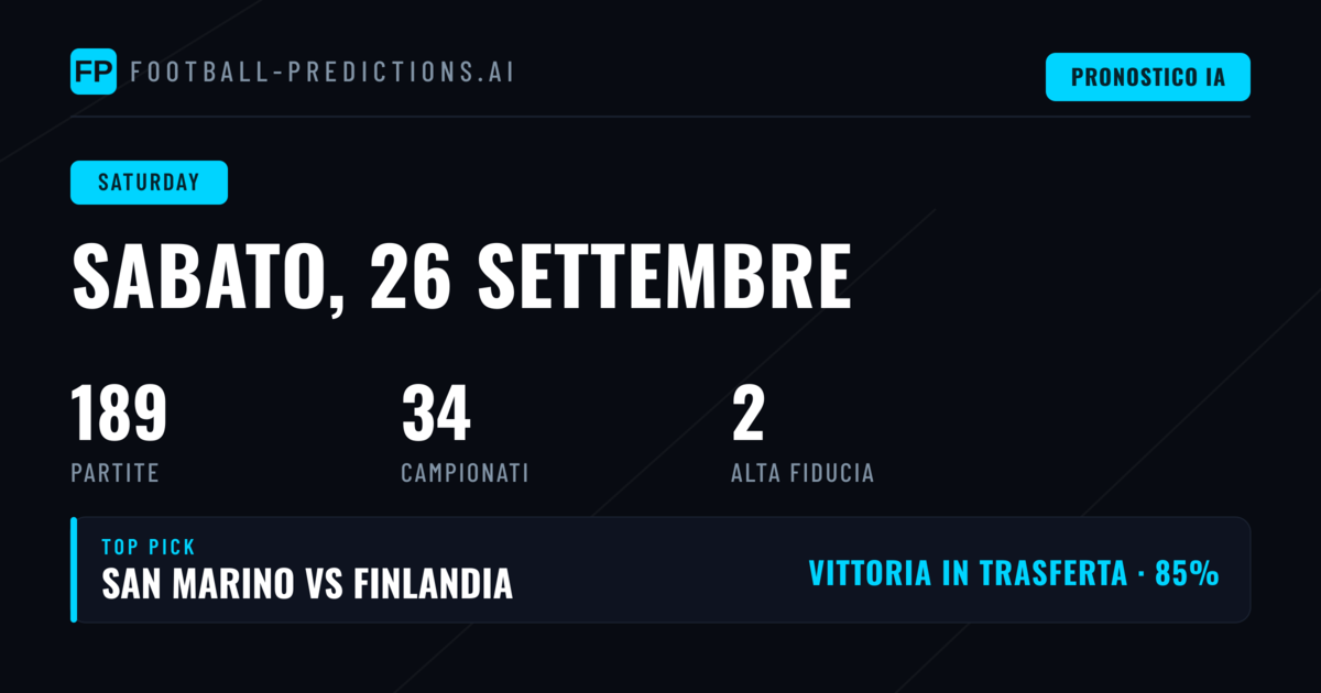 Analisi delle tendenze per le partite di sabato