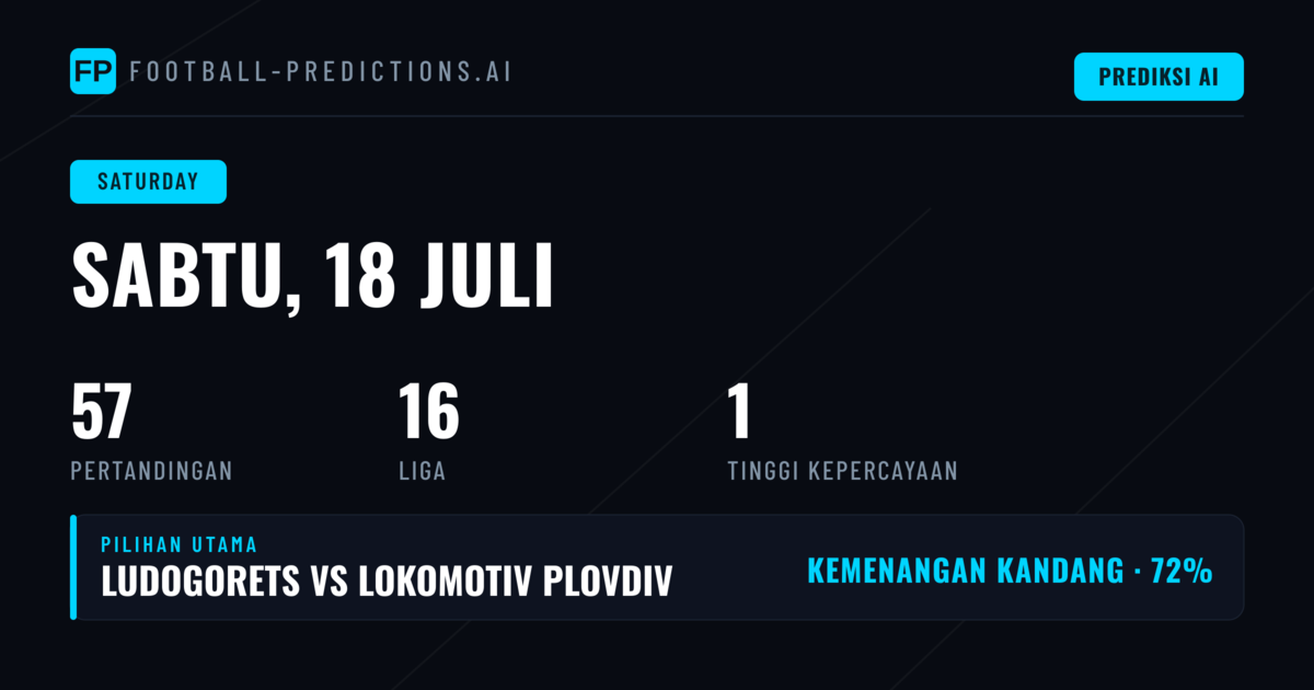 Primera B Metropolitana Dominasi Jadwal Sabtu