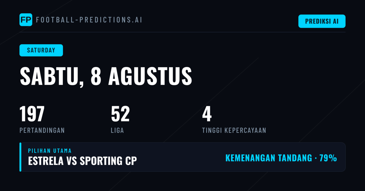 Analisis Pasar dan Tren Utama