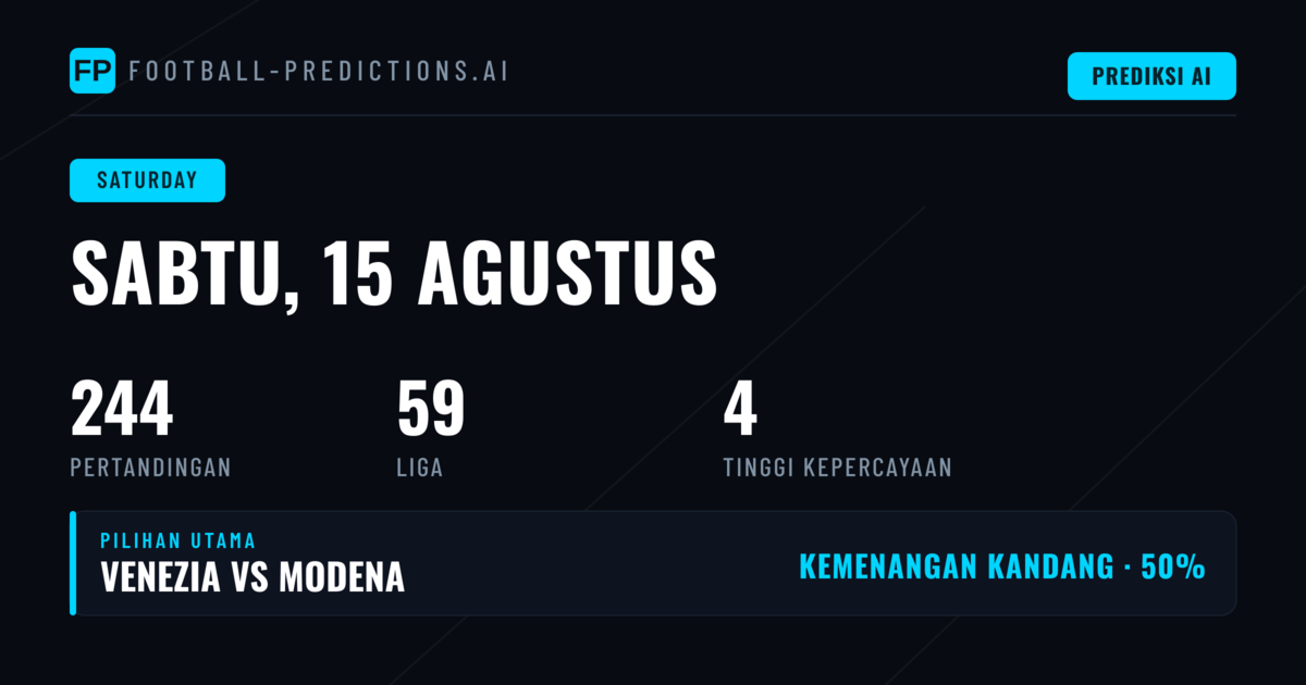 Preview Liga Inggris: Liga Satu dan Liga Dua Pimpin Hari Sabtu