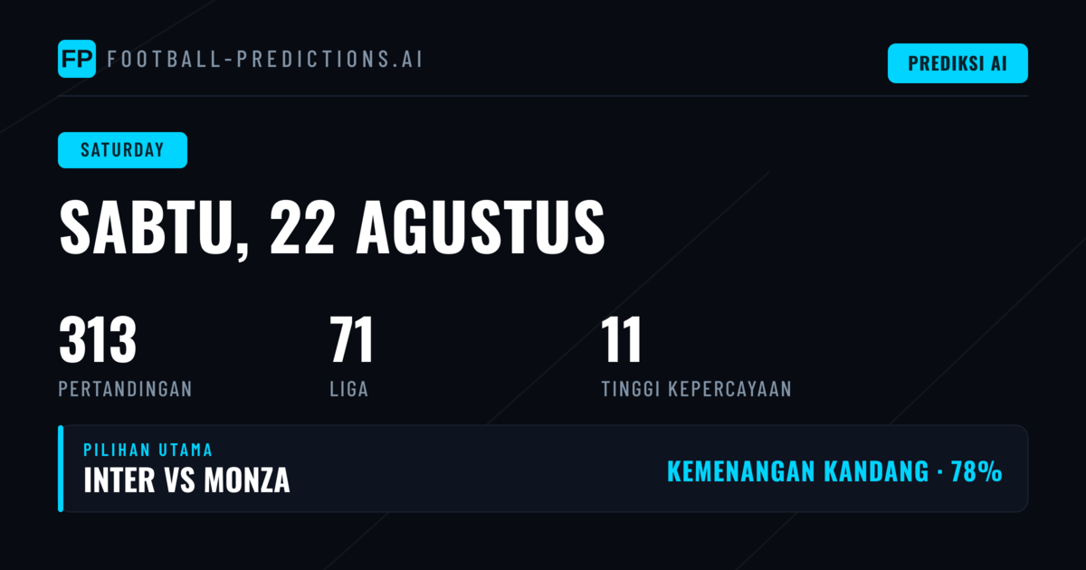 Mengapa Championship Jadi Sorotan Utama