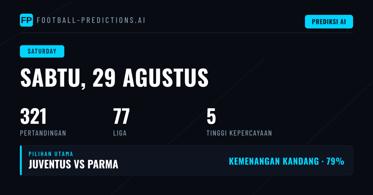 Agenda Pertandingan Sabtu 29 Aug 2026: Liga-Liga Eric