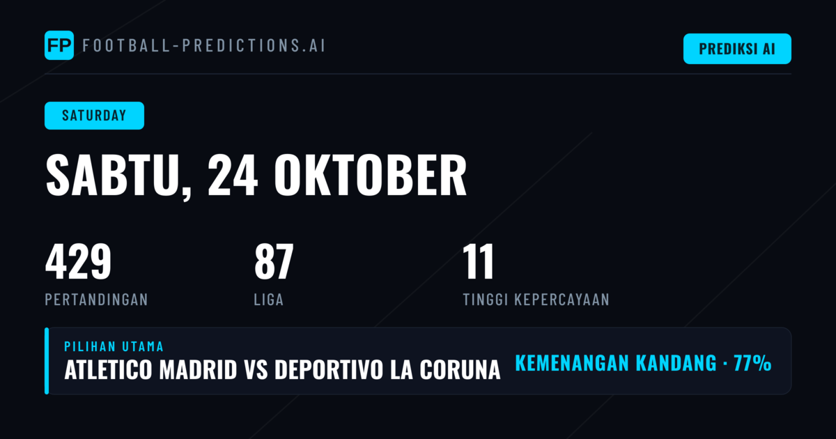 Preview Lengkap Kompetisi Utama