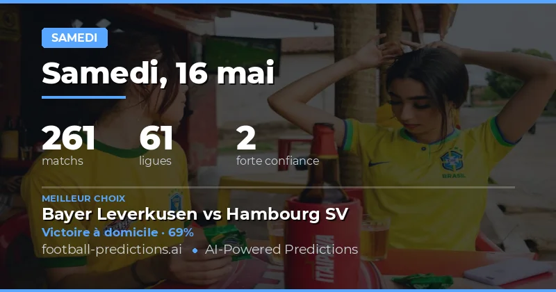 Analyse Statistique du Samedi 16 Mai 2026