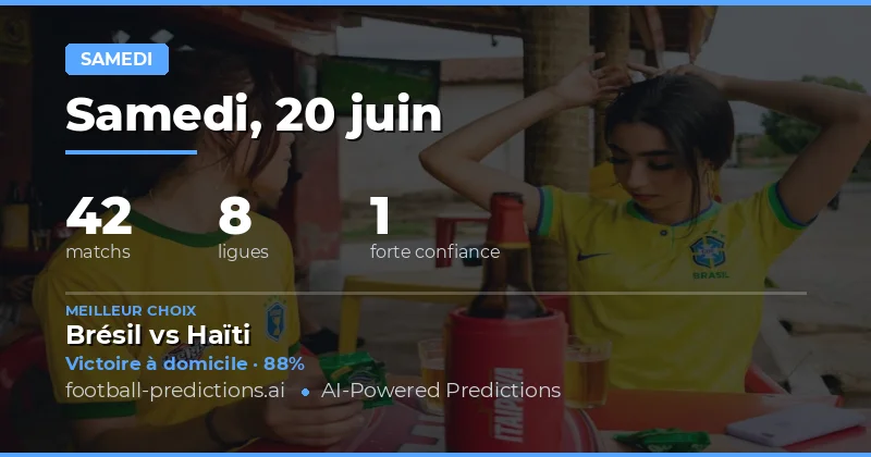 Premier regard sur la journée