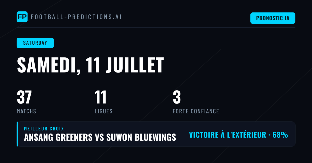 Un samedi riche en opportunités à travers les continents