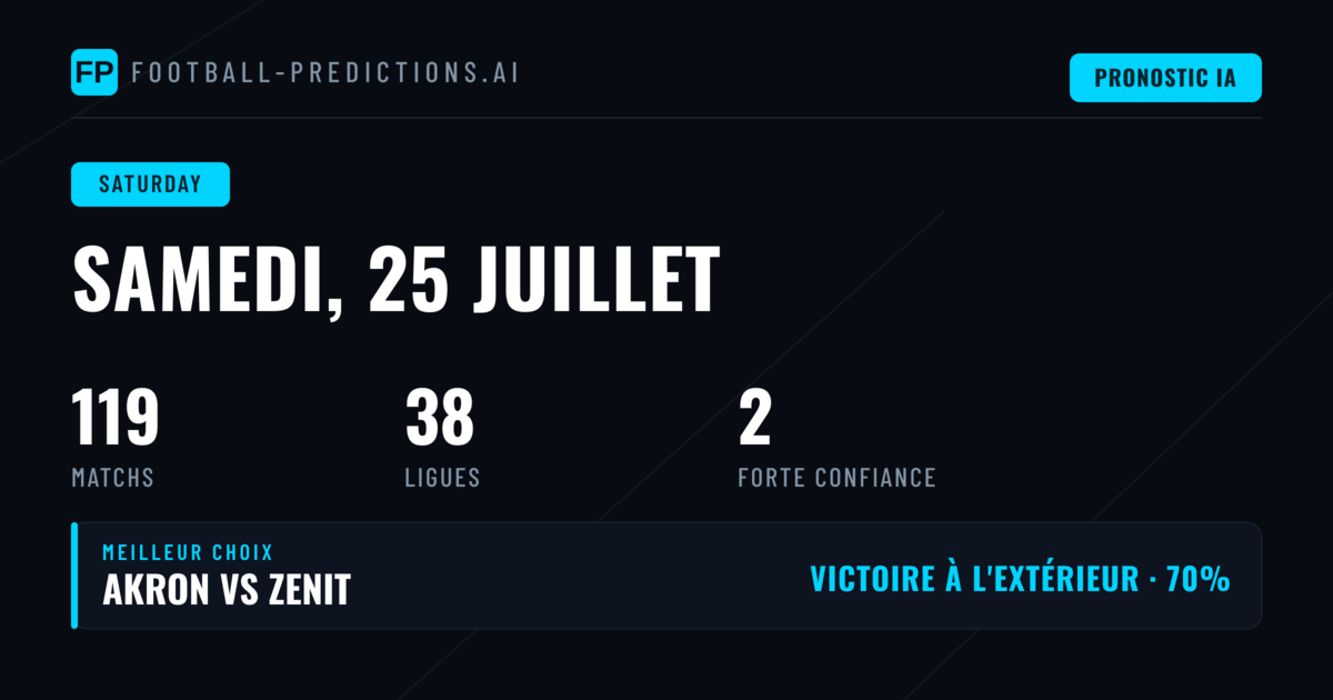 Programme du Saturday : Decryptage des meilleures opportunites
