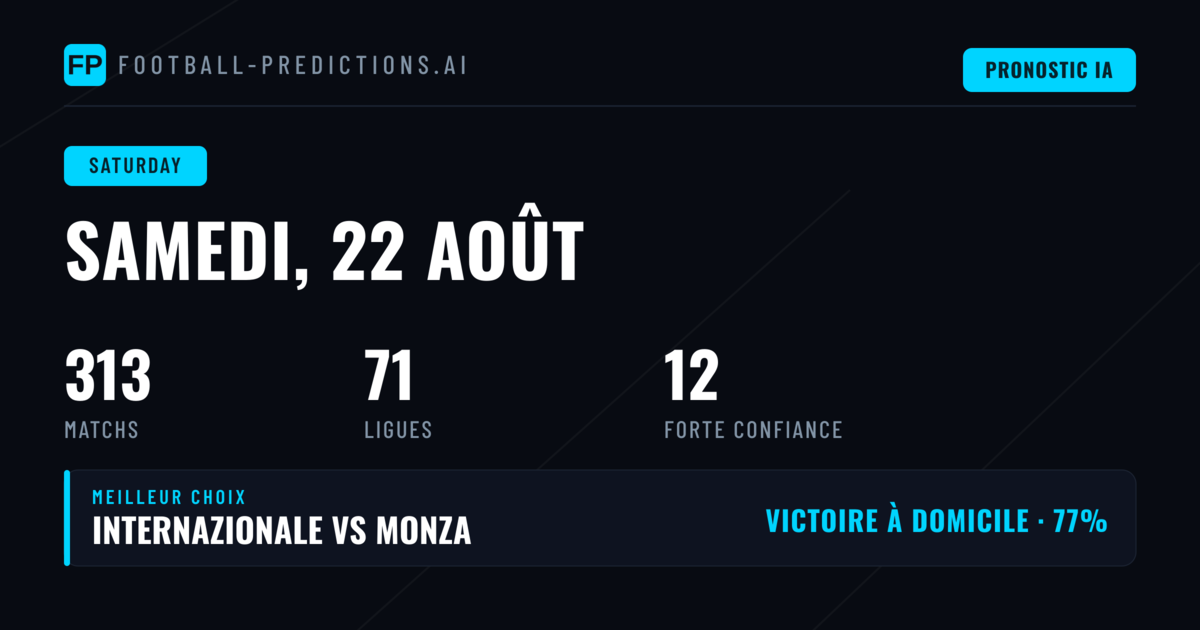 Un samedi riche en opportunités de paris