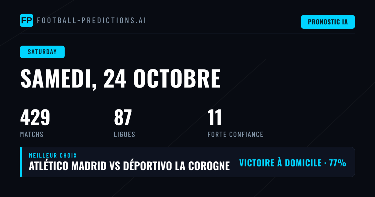 Analyse du programme et statistiques clés